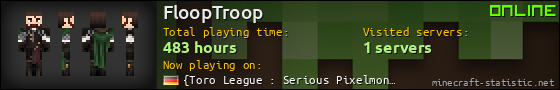 FloopTroop userbar 560x90