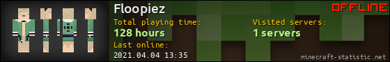 Floopiez userbar 560x90