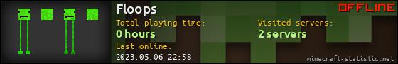 Floops userbar 560x90