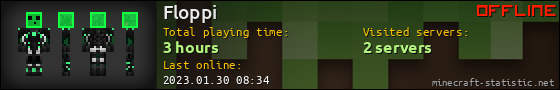 Floppi userbar 560x90