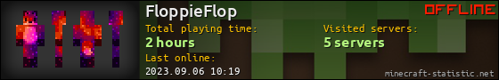 FloppieFlop userbar 560x90