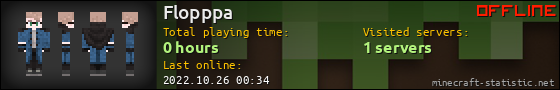 Flopppa userbar 560x90