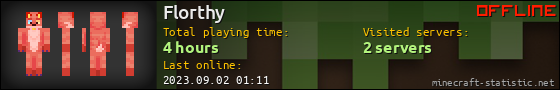 Florthy userbar 560x90