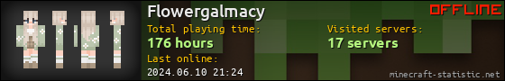 Flowergalmacy userbar 560x90