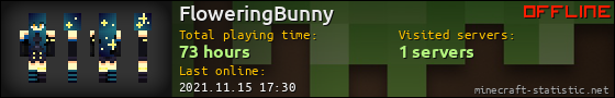 FloweringBunny userbar 560x90