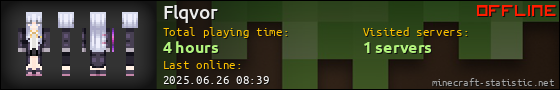 Flqvor userbar 560x90