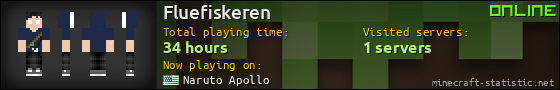 Fluefiskeren userbar 560x90