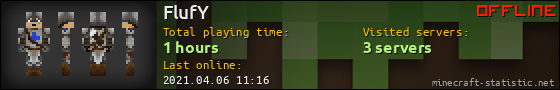 FlufY userbar 560x90