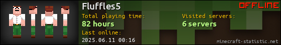 Fluffles5 userbar 560x90