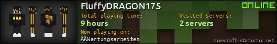 FluffyDRAGON175 userbar 560x90