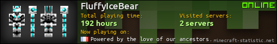 FluffyIceBear userbar 560x90