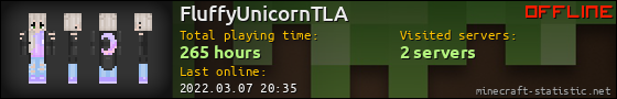 FluffyUnicornTLA userbar 560x90