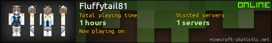 Fluffytail81 userbar 560x90