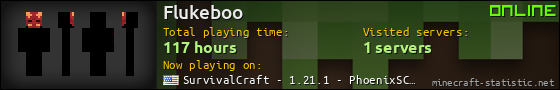 Flukeboo userbar 560x90