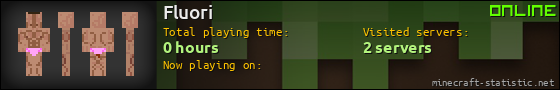 Fluori userbar 560x90