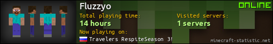 Fluzzyo userbar 560x90
