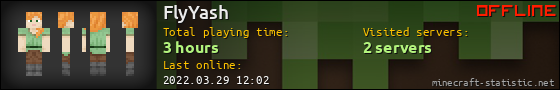 FlyYash userbar 560x90