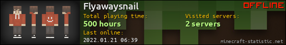 Flyawaysnail userbar 560x90