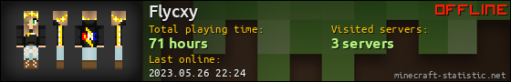 Flycxy userbar 560x90