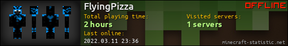 FlyingPizza userbar 560x90