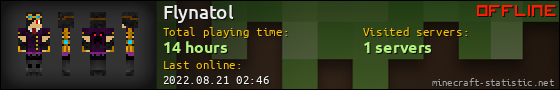 Flynatol userbar 560x90