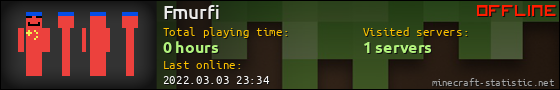 Fmurfi userbar 560x90