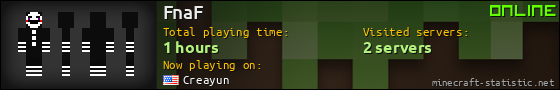 FnaF userbar 560x90