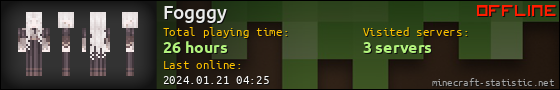 Fogggy userbar 560x90