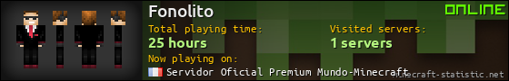 Fonolito userbar 560x90