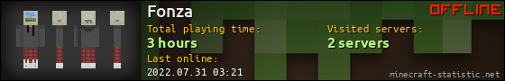 Fonza userbar 560x90