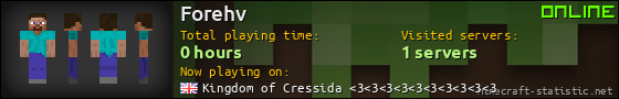 Forehv userbar 560x90