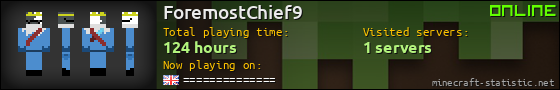 ForemostChief9 userbar 560x90