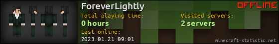 ForeverLightly userbar 560x90