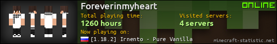 Foreverinmyheart userbar 560x90