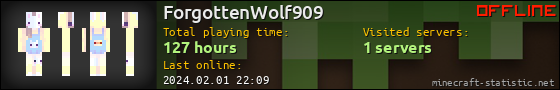 ForgottenWolf909 userbar 560x90