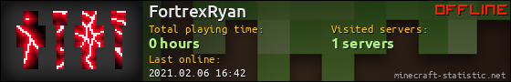 FortrexRyan userbar 560x90