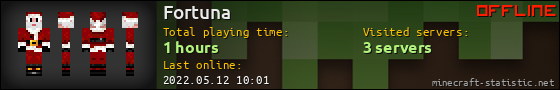 Fortuna userbar 560x90