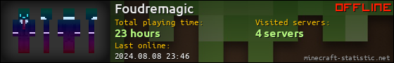 Foudremagic userbar 560x90