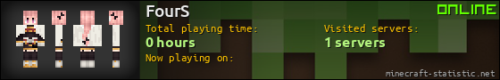 FourS userbar 560x90