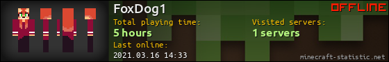 FoxDog1 userbar 560x90