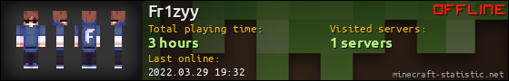 Fr1zyy userbar 560x90