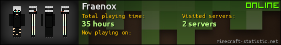 Fraenox userbar 560x90