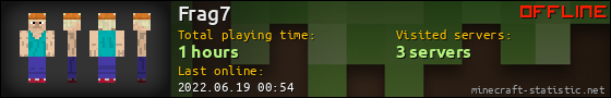 Frag7 userbar 560x90