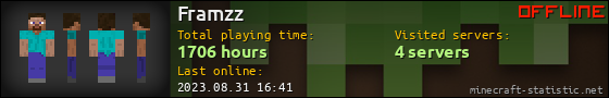 Framzz userbar 560x90