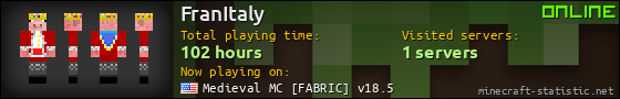 FranItaly userbar 560x90