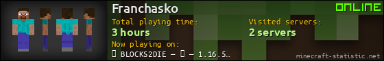 Franchasko userbar 560x90