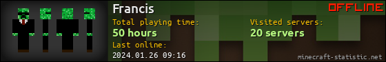 Francis userbar 560x90