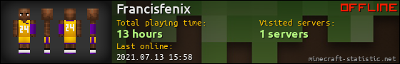 Francisfenix userbar 560x90