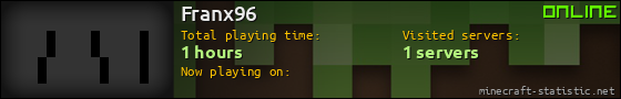 Franx96 userbar 560x90