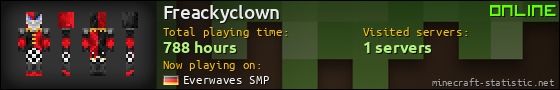 Freackyclown userbar 560x90